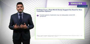 Unmet Medical Needs in Atopic Dermatitis: Ebglyss – A New IL-13 inhibitor Biologic for Moderate to Severe AD