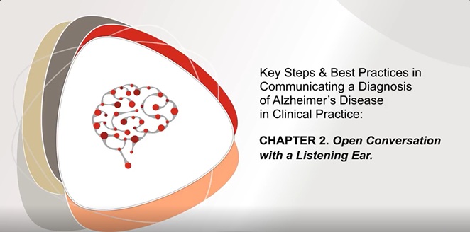 Communication with patients with Alzheimer`s Disease 3